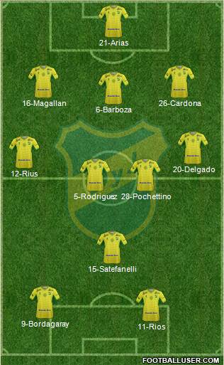 Defensa y Justicia Formation 2016