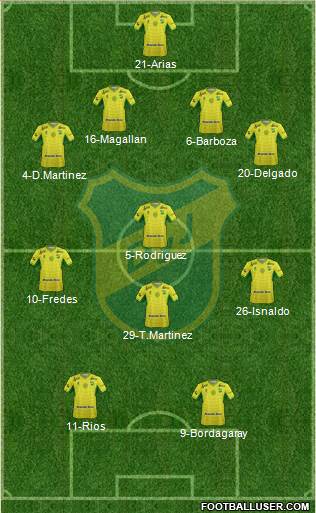 Defensa y Justicia Formation 2016