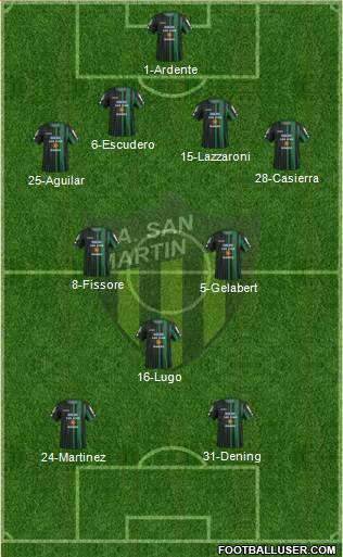 San Martín de San Juan Formation 2016