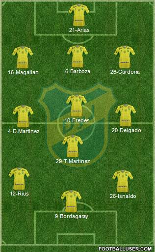 Defensa y Justicia Formation 2016