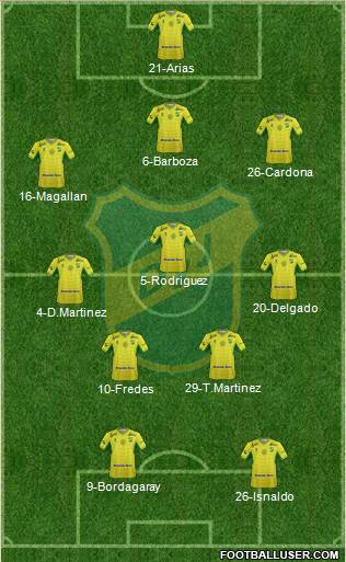 Defensa y Justicia Formation 2016