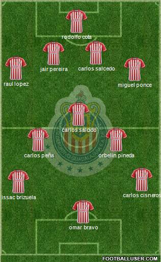 Club Guadalajara Formation 2016