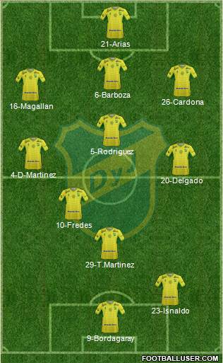 Defensa y Justicia Formation 2016