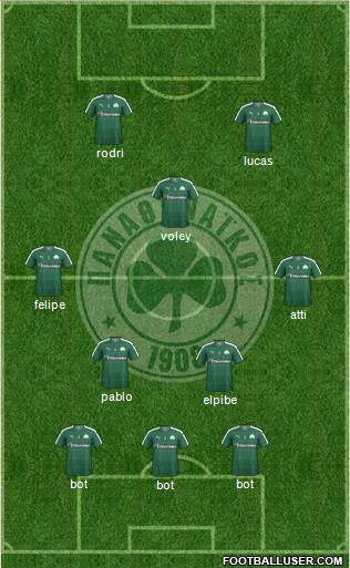 Panathinaikos AO Formation 2016