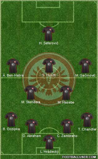 Eintracht Frankfurt Formation 2016