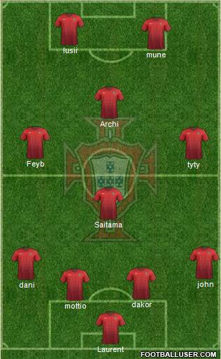 Portugal Formation 2016