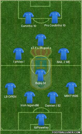 Real Oviedo S.A.D. Formation 2016