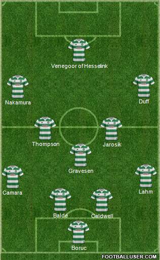 Celtic Formation 2016