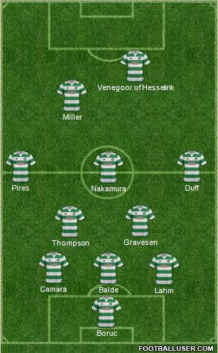 Celtic Formation 2016