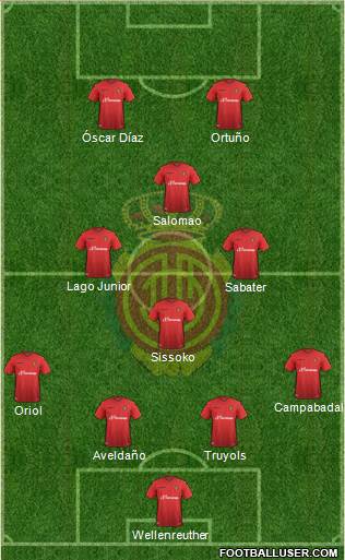 R.C.D. Mallorca S.A.D. Formation 2016