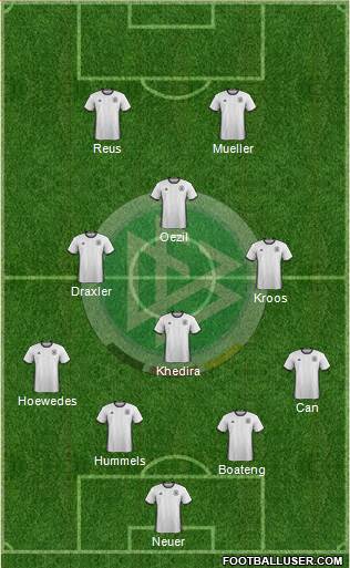 Germany Formation 2016