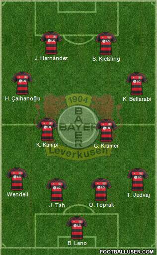 Bayer 04 Leverkusen Formation 2016