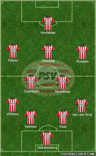 PSV Formation 2016