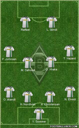 Borussia Mönchengladbach Formation 2016