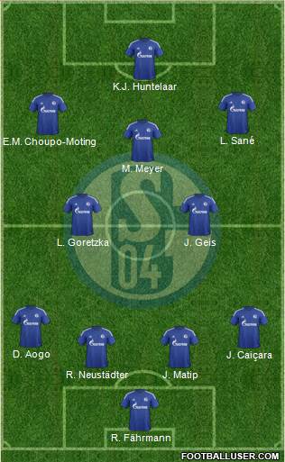 FC Schalke 04 Formation 2016