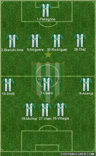 Banfield Formation 2016