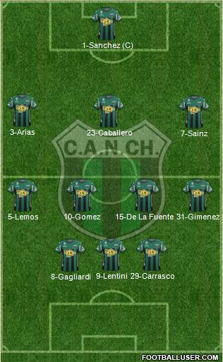 Nueva Chicago Formation 2016