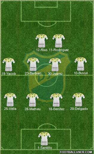 Defensa y Justicia Formation 2016