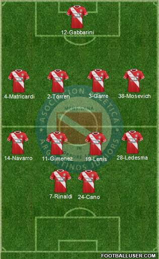 Argentinos Juniors Formation 2016