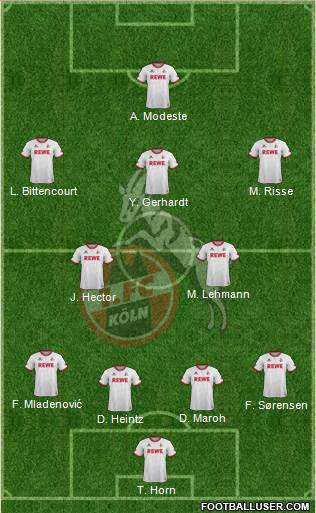 1.FC Köln Formation 2016