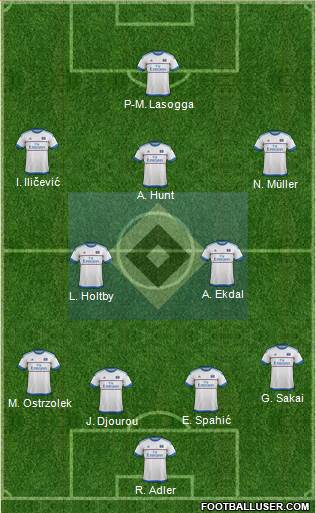 Hamburger SV Formation 2016