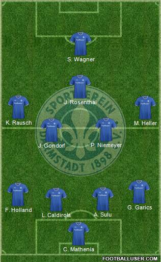 SV Darmstadt 98 Formation 2016