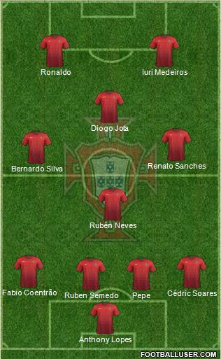 Portugal Formation 2016