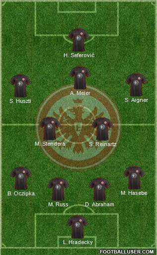 Eintracht Frankfurt Formation 2016