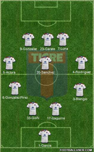 Tigre Formation 2016