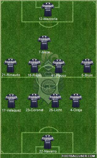 Gimnasia y Esgrima de La Plata Formation 2016