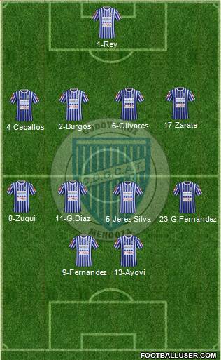 Godoy Cruz Antonio Tomba Formation 2016