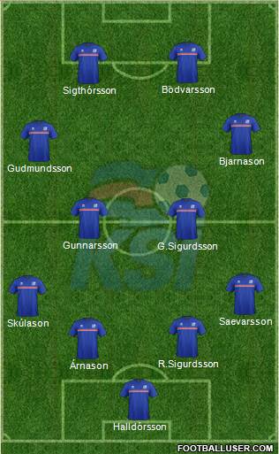 Iceland Formation 2016