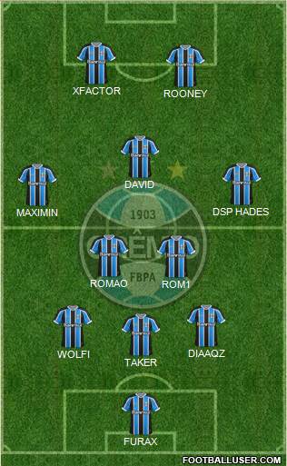 Grêmio FBPA Formation 2016