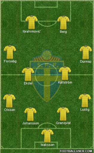 Sweden Formation 2016