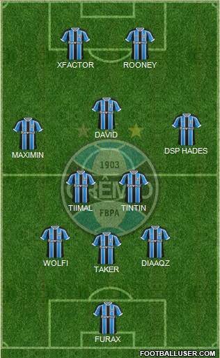 Grêmio FBPA Formation 2016