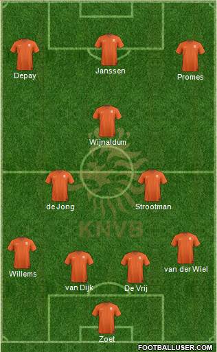 Holland Formation 2016