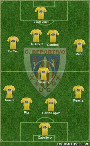 C.D. Lugo Formation 2016