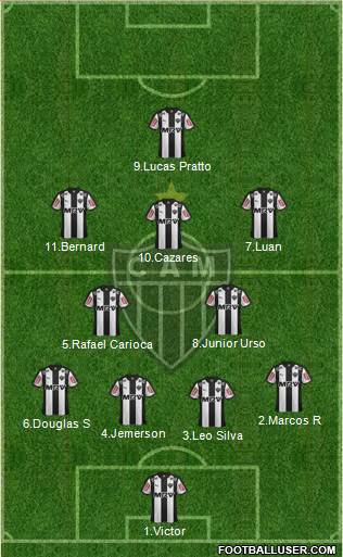 C Atlético Mineiro Formation 2016