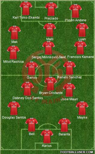 1.FSV Mainz 05 Formation 2016