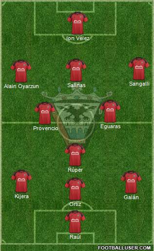 C.D. Mirandés Formation 2016