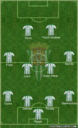 Córdoba C.F., S.A.D. Formation 2016