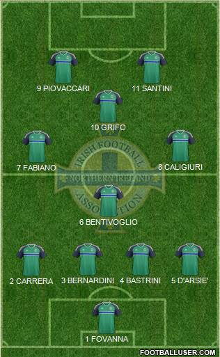 Northern Ireland Formation 2016