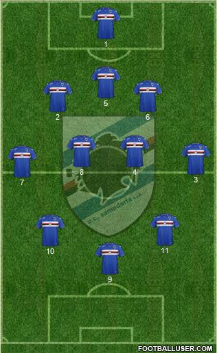 Sampdoria Formation 2016