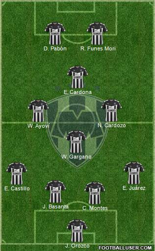 Club de Fútbol Monterrey Formation 2016