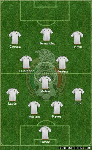 Mexico Formation 2016