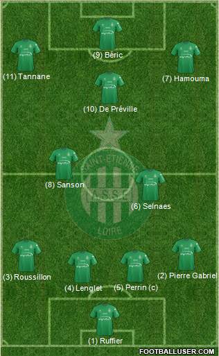 A.S. Saint-Etienne Formation 2016