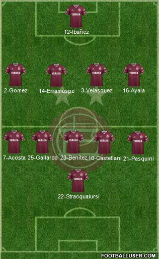 Lanús Formation 2016