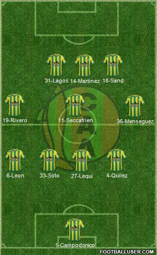 Aldosivi Formation 2016