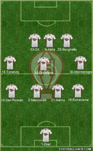 Huracán Formation 2016