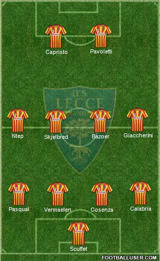 Lecce Formation 2016